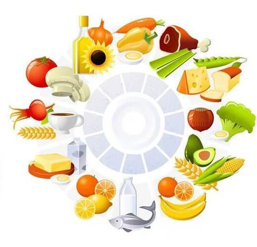 gıdalardaki vitamin türleri